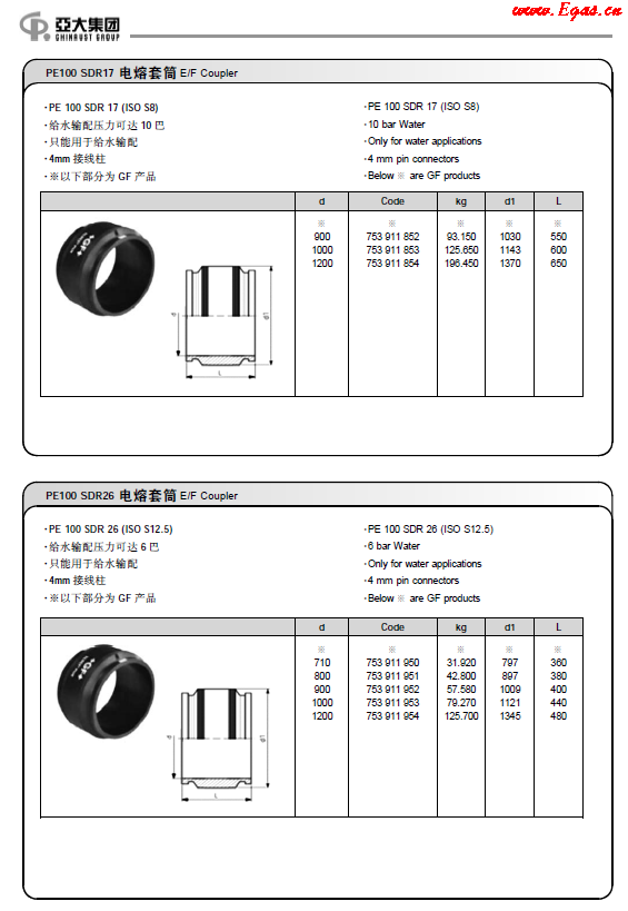 亞大集團2018產品<a href=http://www.17lwyx.com/e/tags/?tagname=%E6%89%8B%E5%86%8C target=_blank class=infotextkey>手冊</a>.png