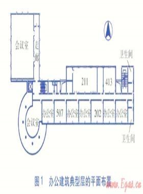 高原寒冷地區(qū)太陽輻射對(duì)室內(nèi)熱環(huán)境影響