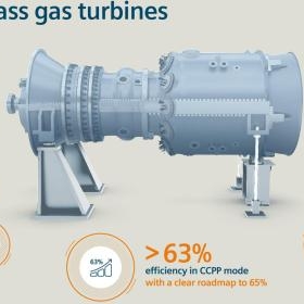 西門子發(fā)布新一代HL級燃氣輪機，發(fā)電凈效率可突破63%超當前世界紀錄
