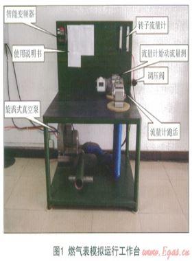 提高腰輪氣體流量計(jì)維修、檢定效率的探索